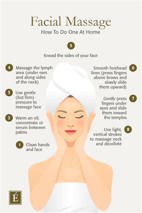 Guide to Facial Massage: Benefits & Step.